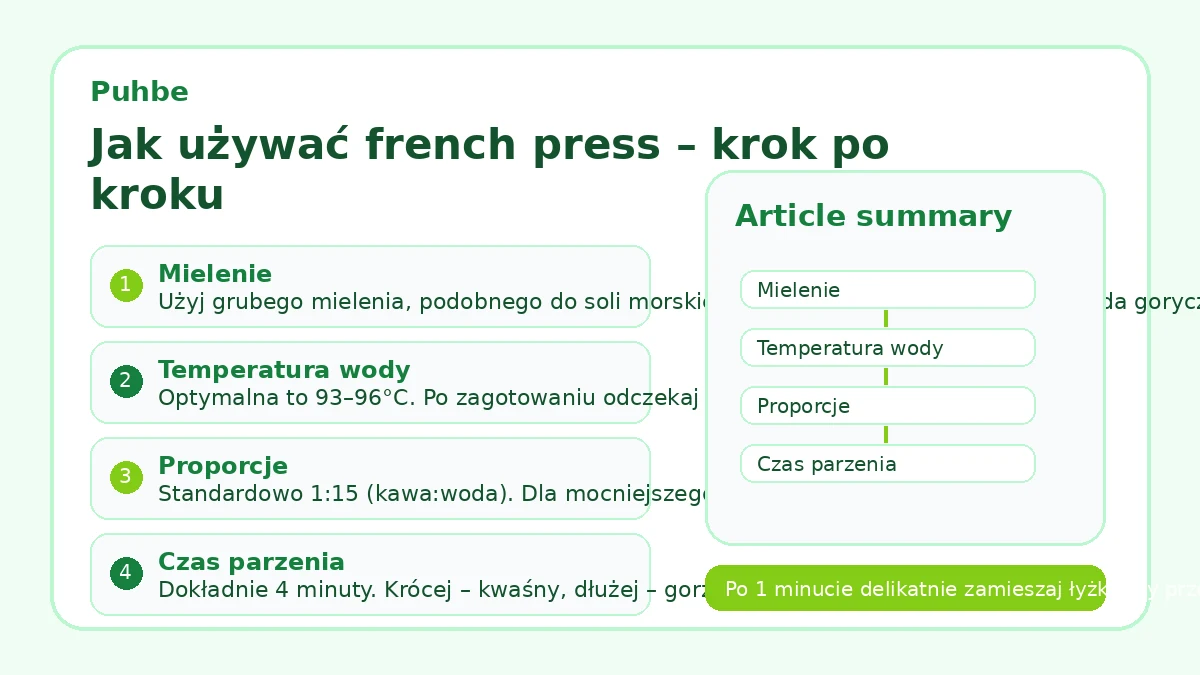 Jak używać french press – krok po kroku
